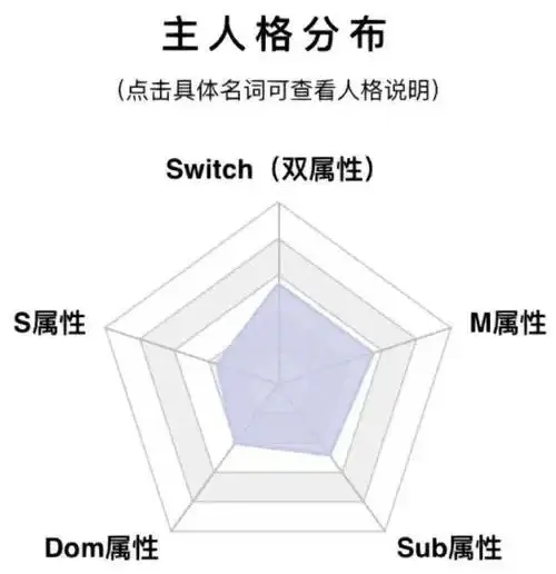 西檬之家k9犬系是什么? 一