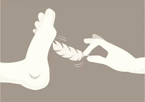 西檬之家字母圈Dirty Talk是什么意思? 一